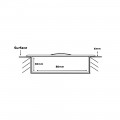 Spot Solaire Encastrable ZS-Y01BC 4