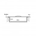 Spot Solaire Encastrable ZS-Y01BC 4